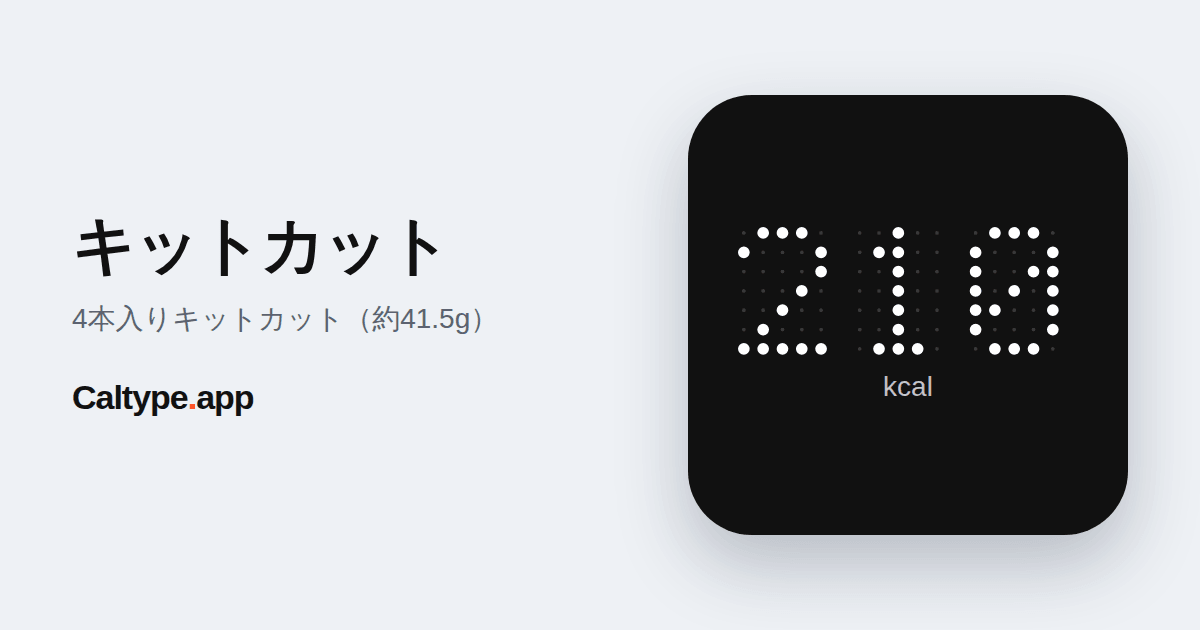 シェア: キットカット