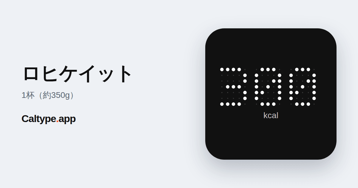 シェア: ロヒケイット