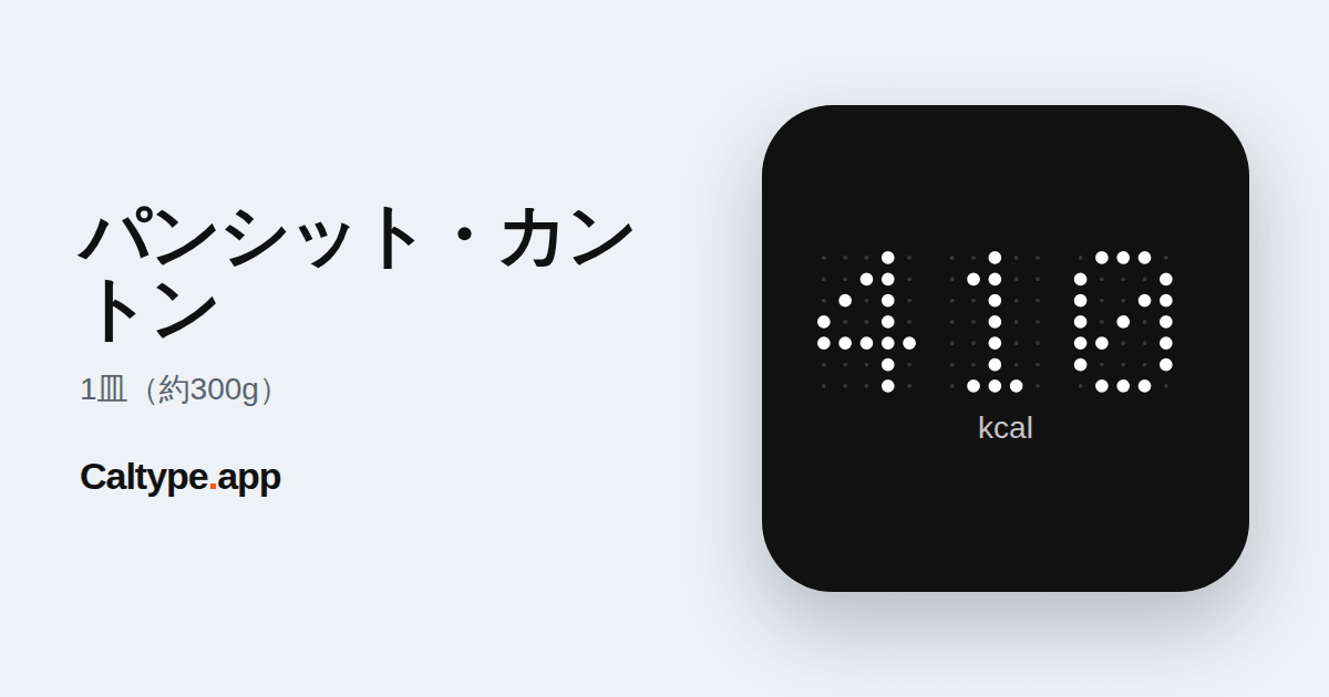 シェア: パンシット・カントン