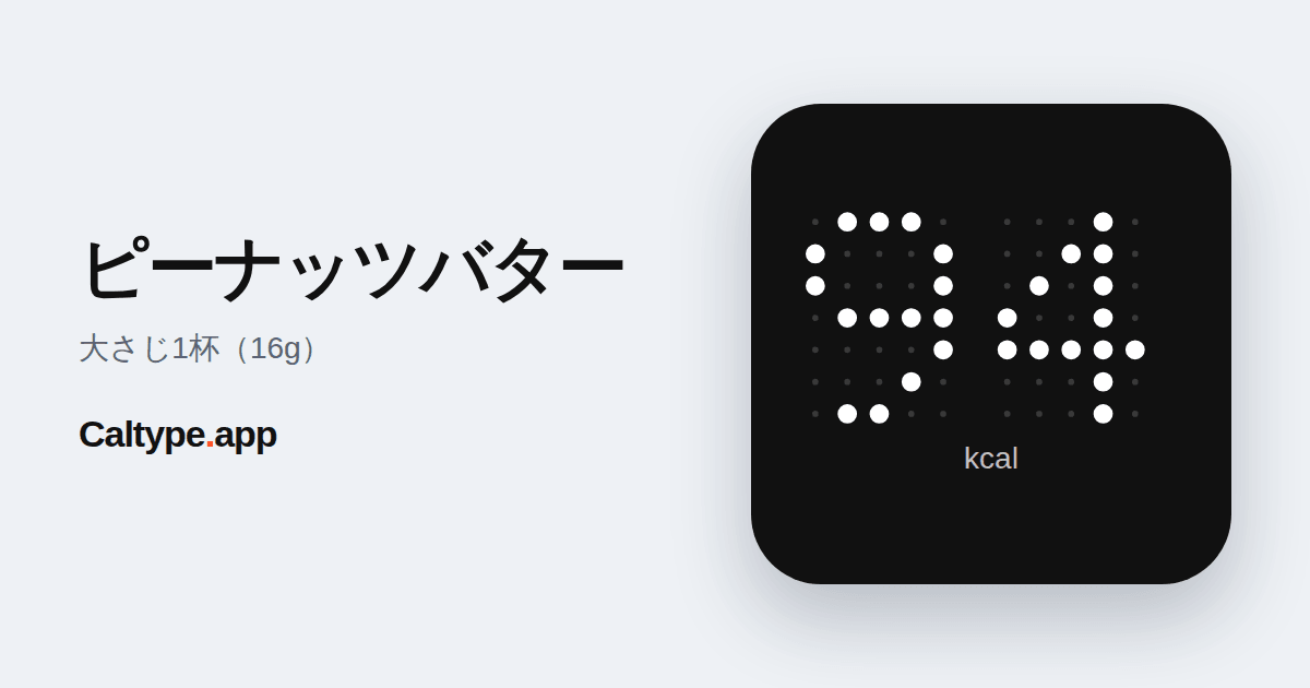 シェア: ピーナッツバター