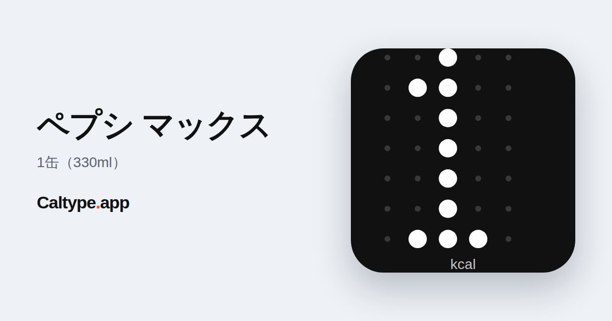 シェア: ペプシ マックス