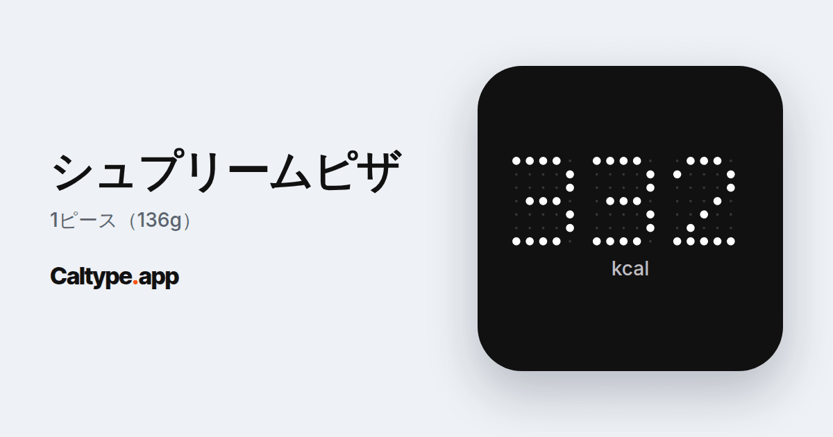 シェア: シュプリームピザ