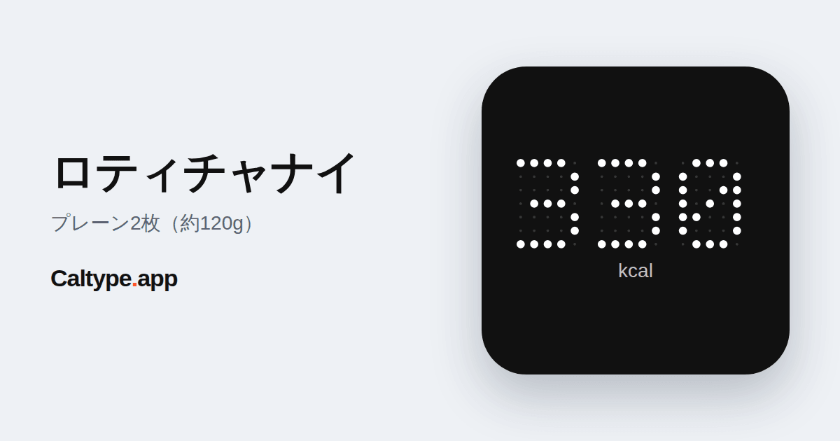 シェア: ロティチャナイ