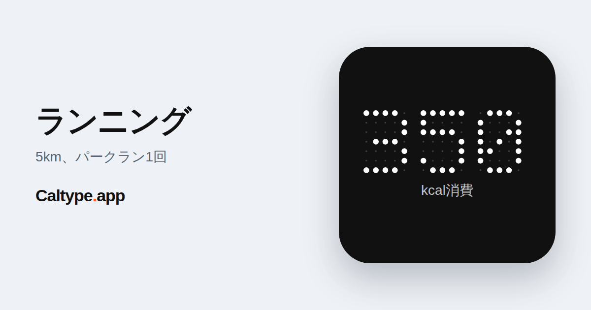 シェア: ランニング