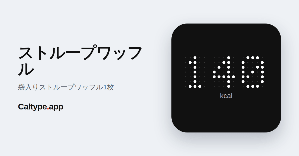 シェア: ストループワッフル
