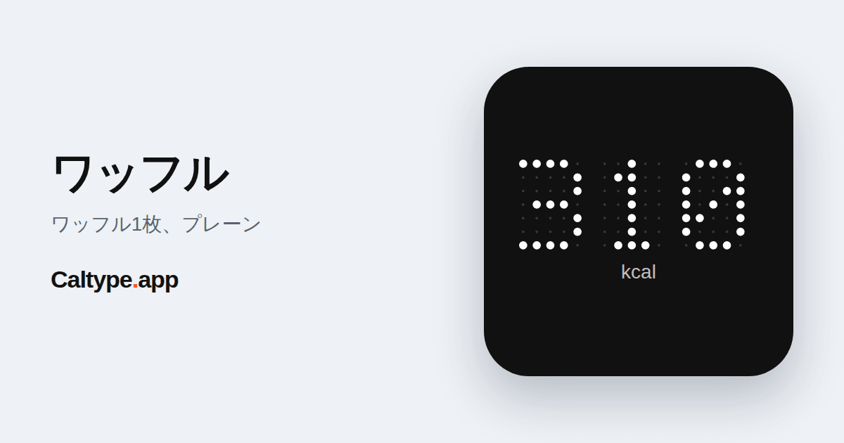 シェア: ワッフル