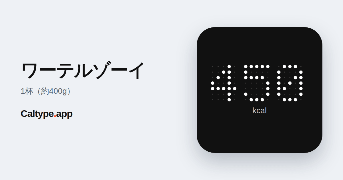 シェア: ワーテルゾーイ