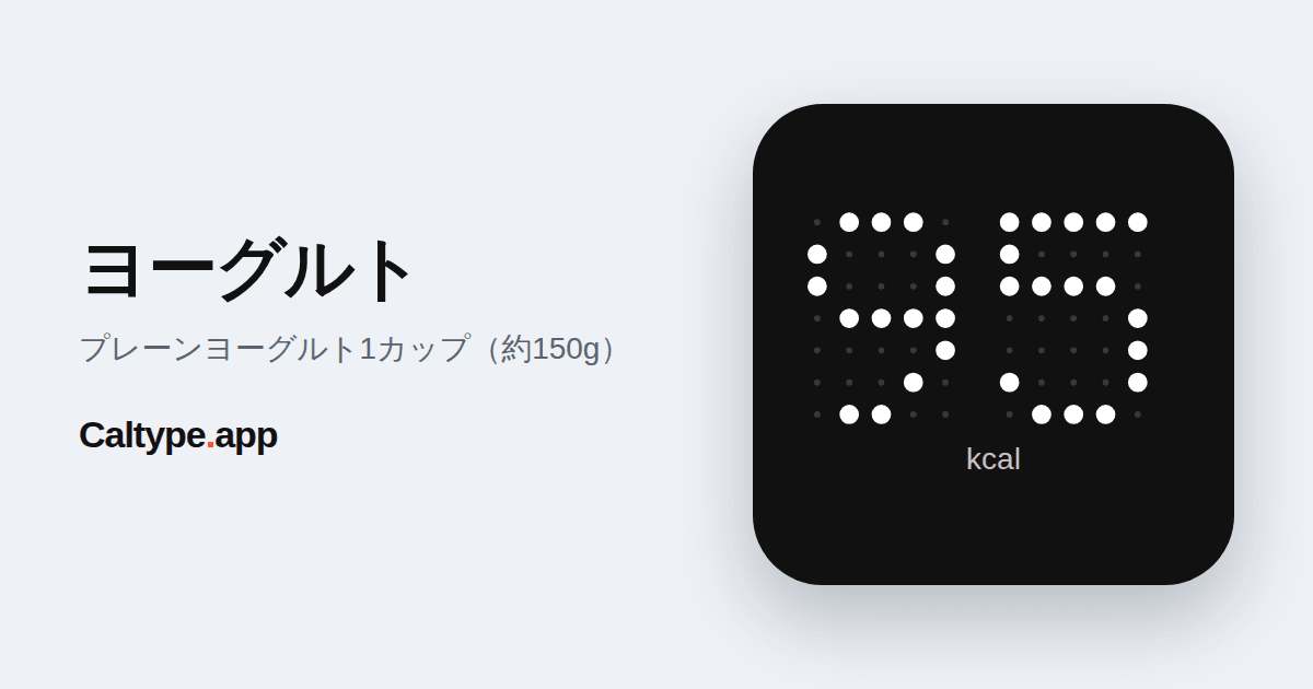 シェア: ヨーグルト