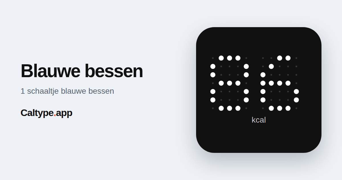 Delen: Blauwe bessen