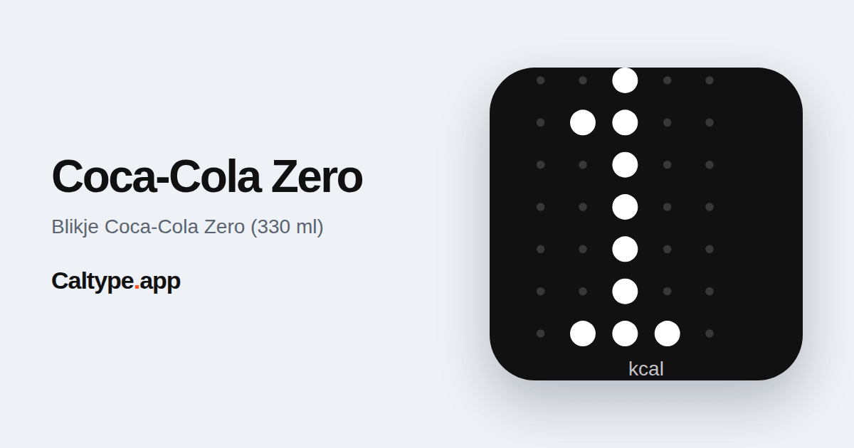 Delen: Coca-Cola Zero