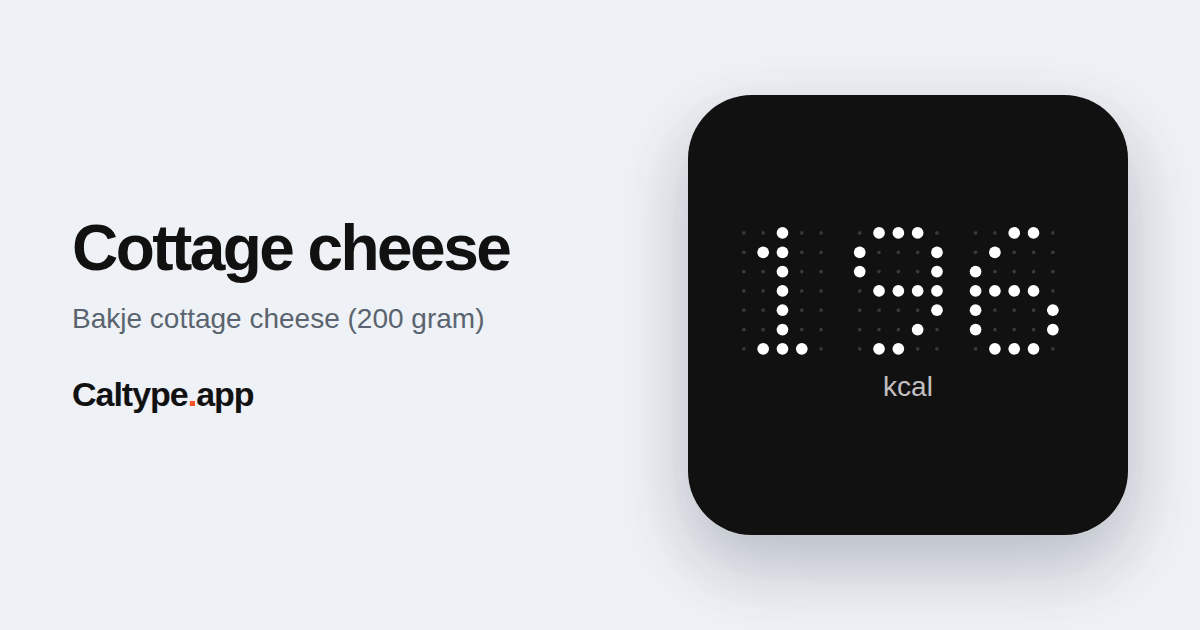 Delen: Cottage cheese