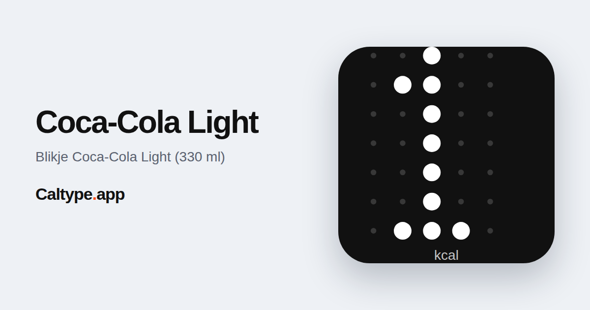 Delen: Coca-Cola Light