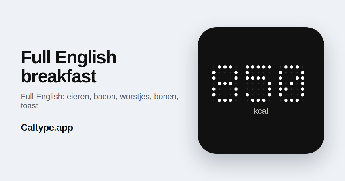 Delen: Full English breakfast
