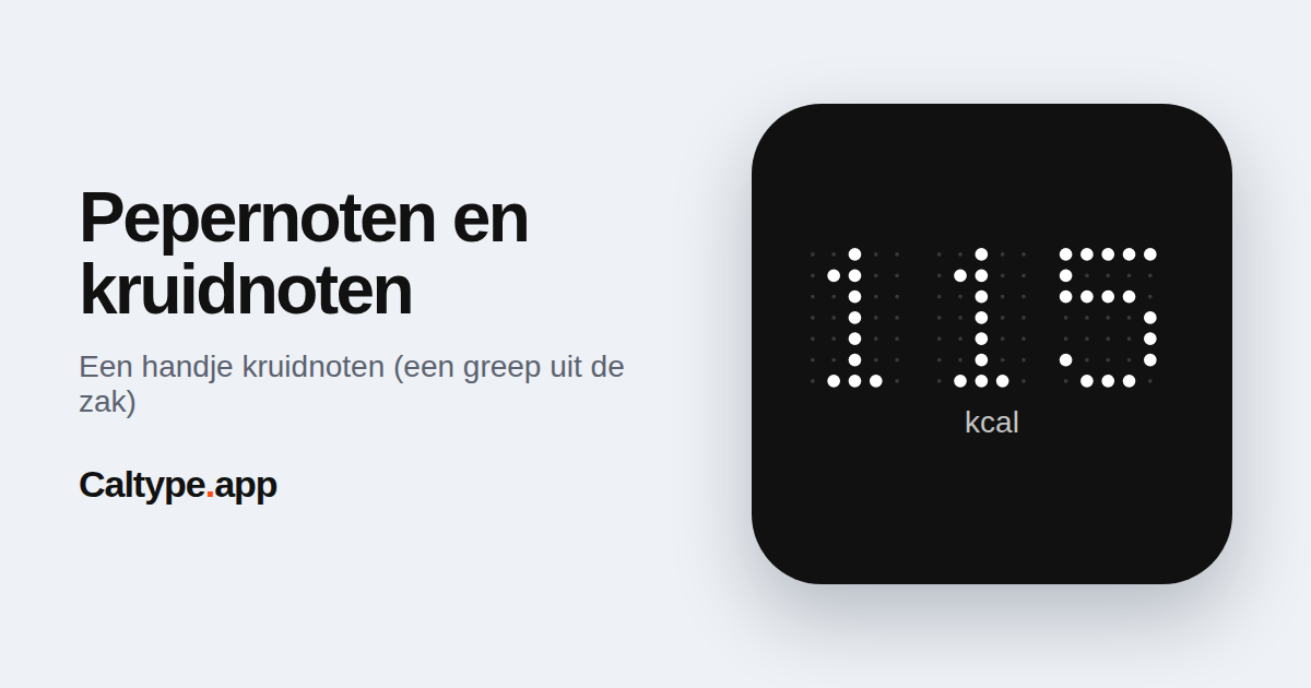Delen: Pepernoten en kruidnoten