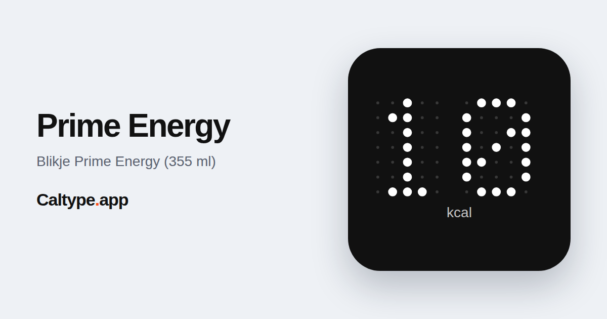 Delen: Prime Energy