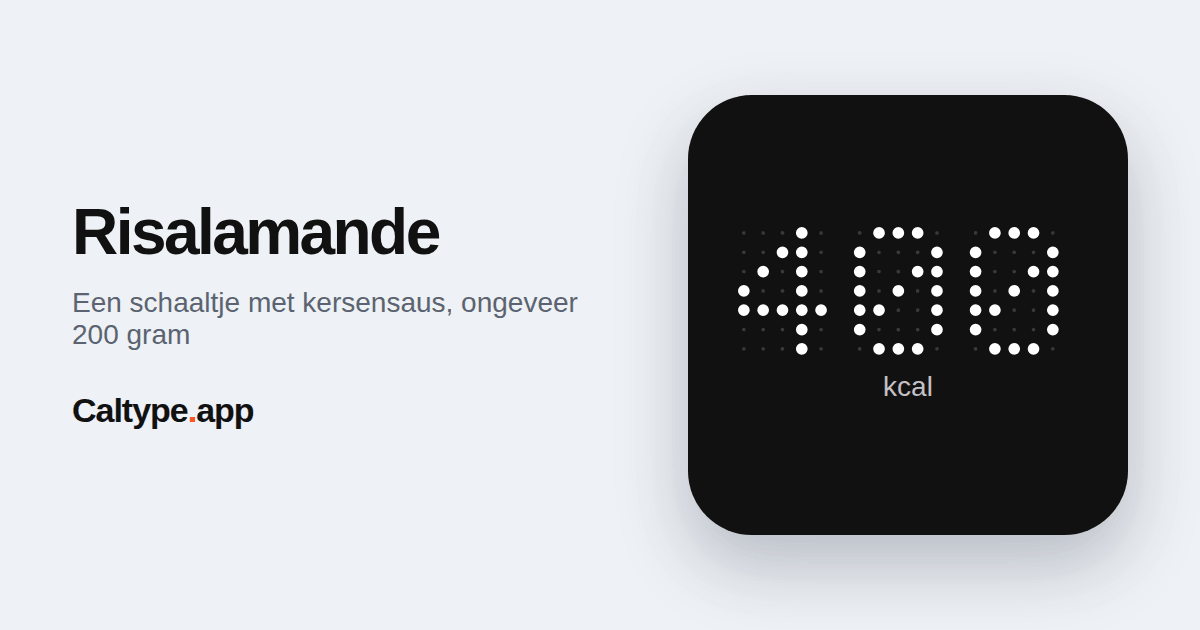 Delen: Risalamande