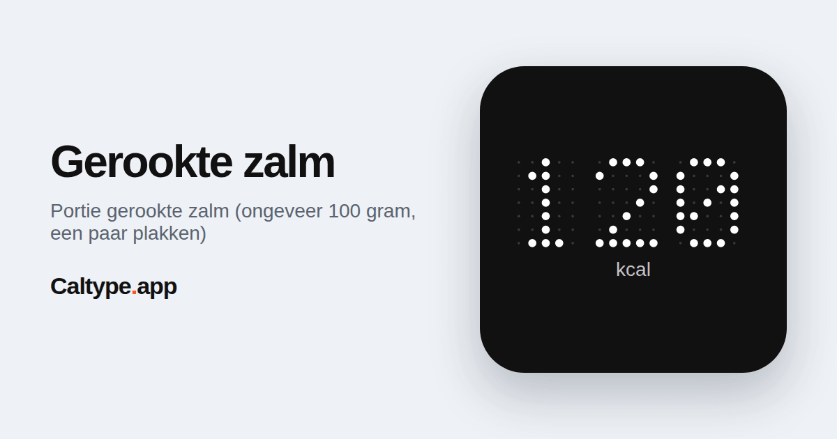 Delen: Gerookte zalm