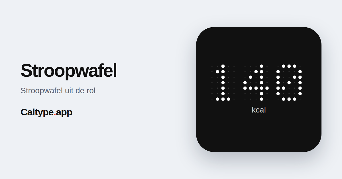 Delen: Stroopwafel
