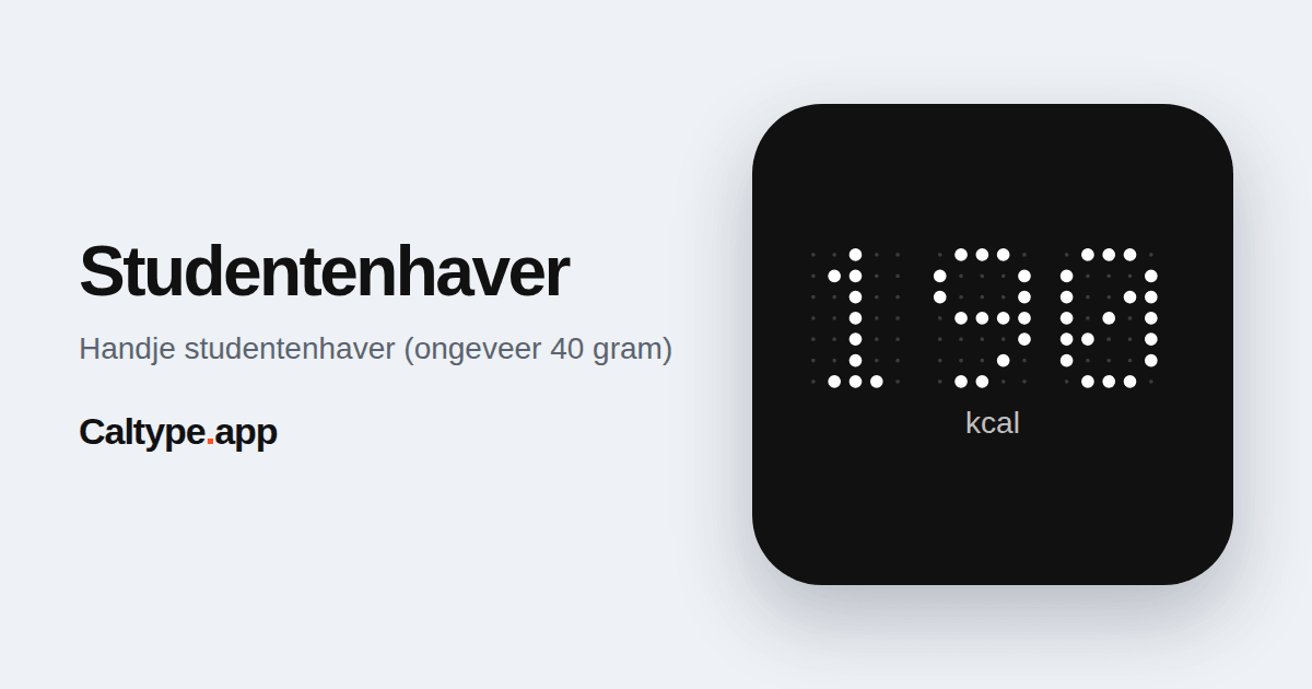 Delen: Studentenhaver