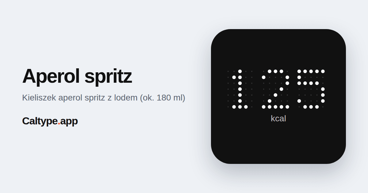 Udostępnij: Aperol spritz