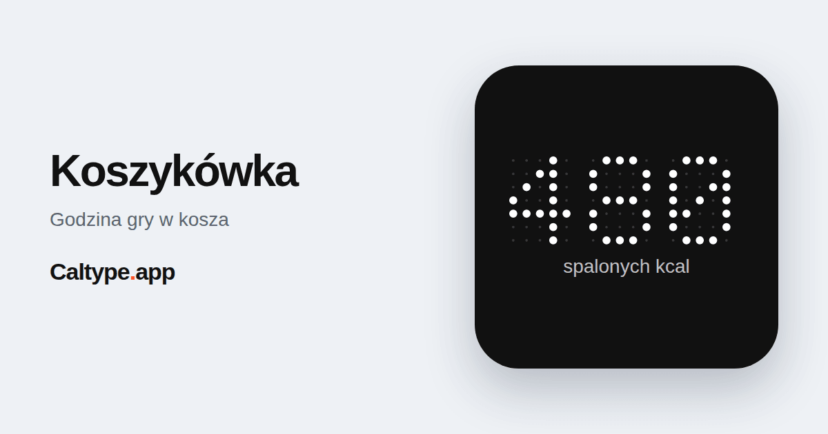 Udostępnij: Koszykówka