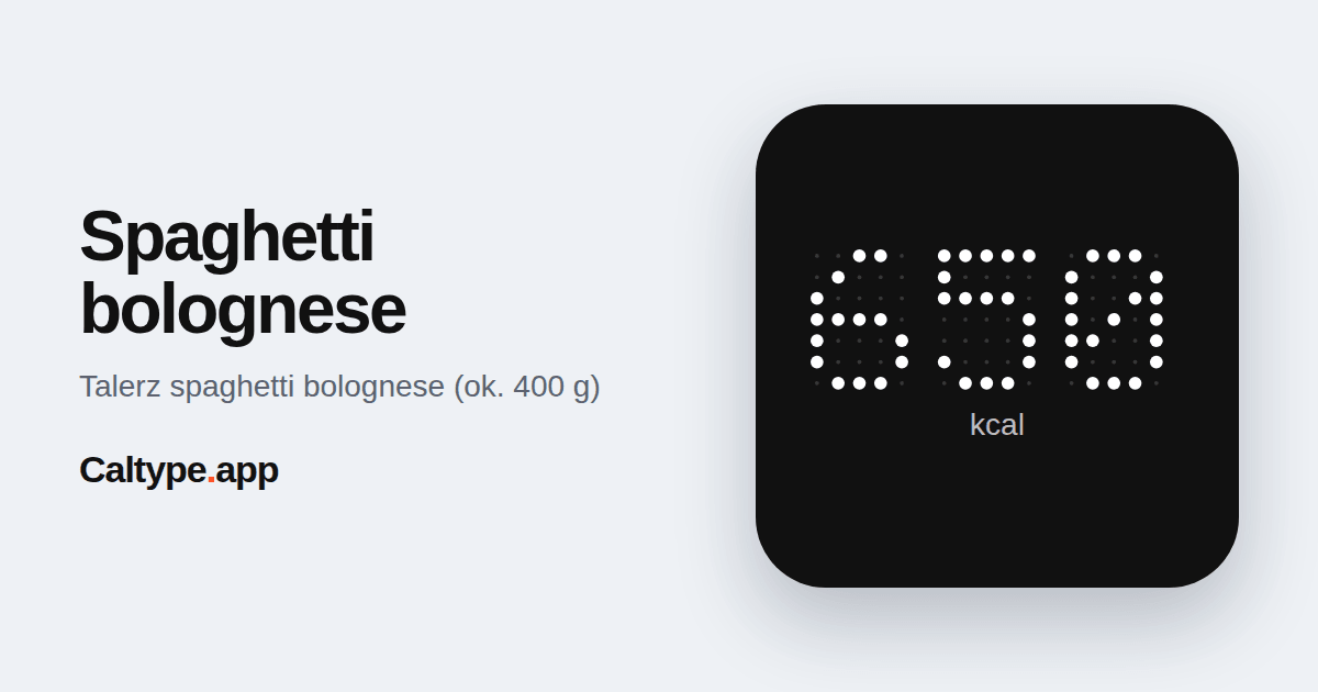Udostępnij: Spaghetti bolognese