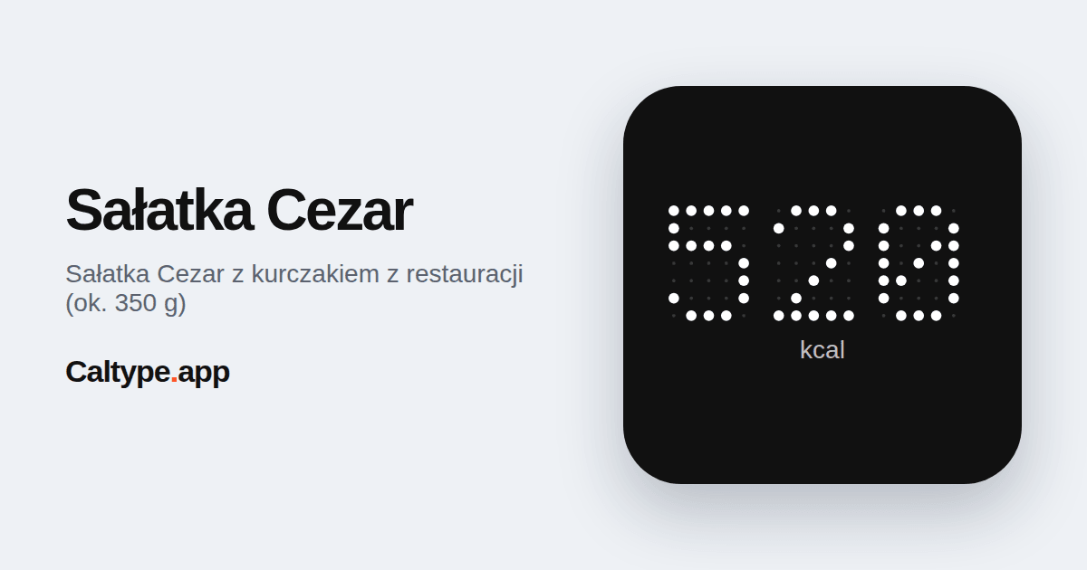 Udostępnij: Sałatka Cezar