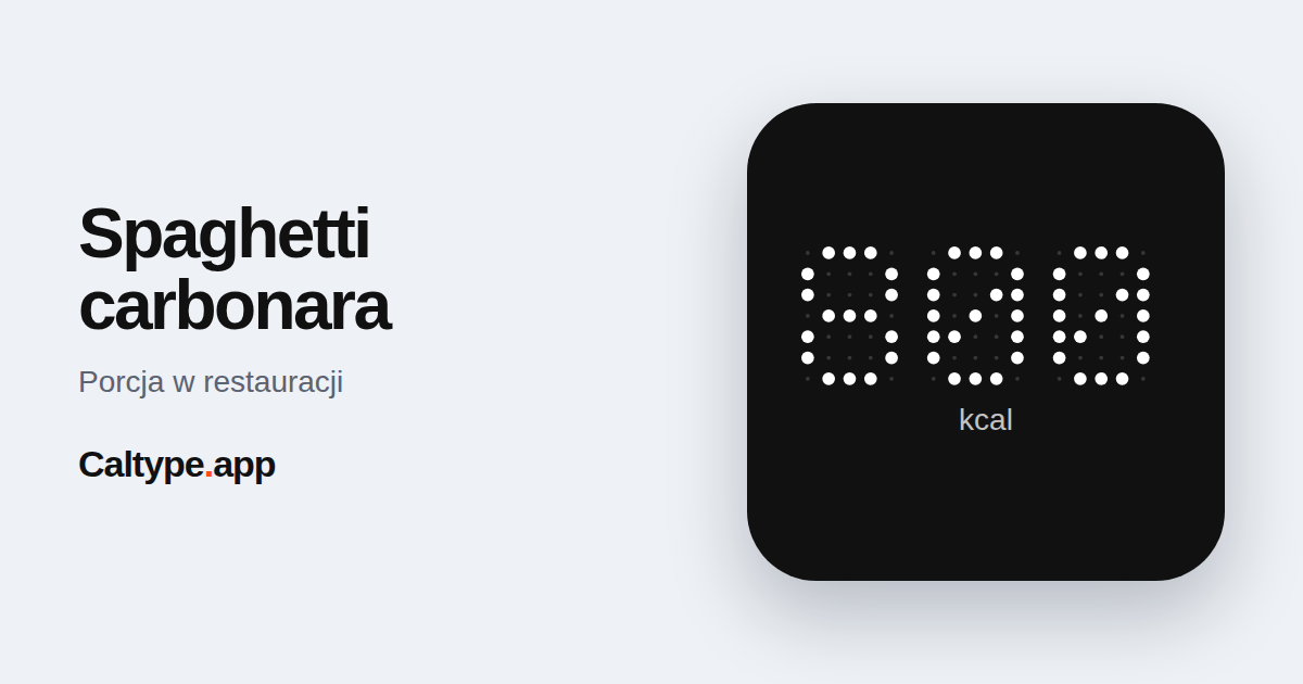 Udostępnij: Spaghetti carbonara