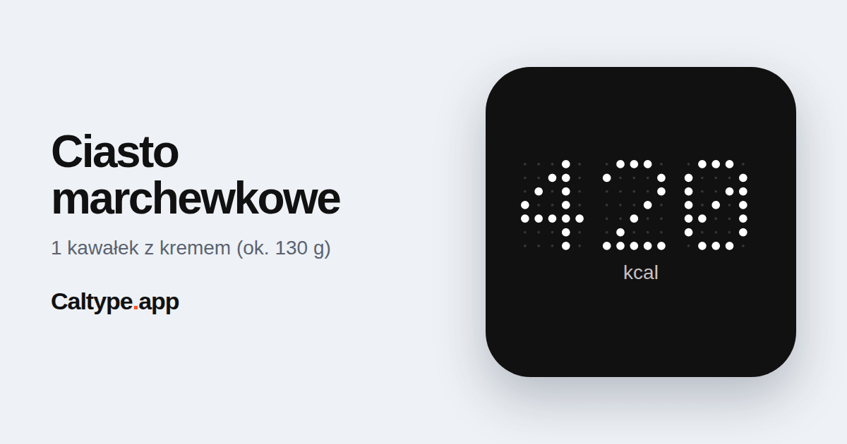 Udostępnij: Ciasto marchewkowe
