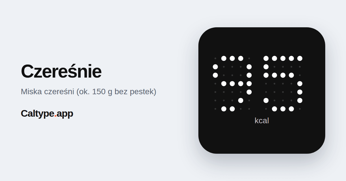 Udostępnij: Czereśnie