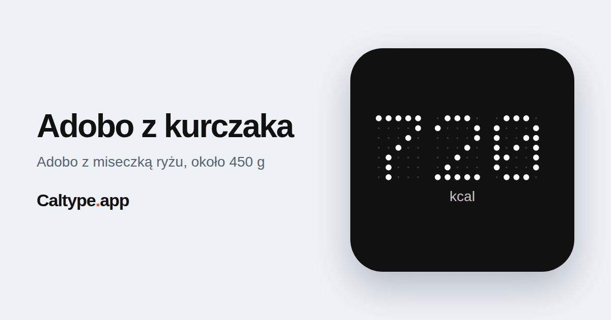 Udostępnij: Adobo z kurczaka