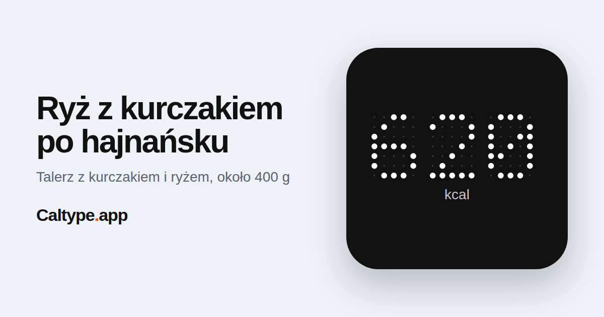 Udostępnij: Ryż z kurczakiem po hajnańsku