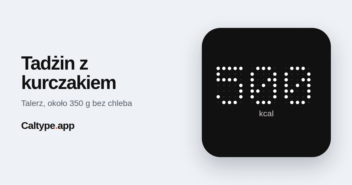 Udostępnij: Tadżin z kurczakiem