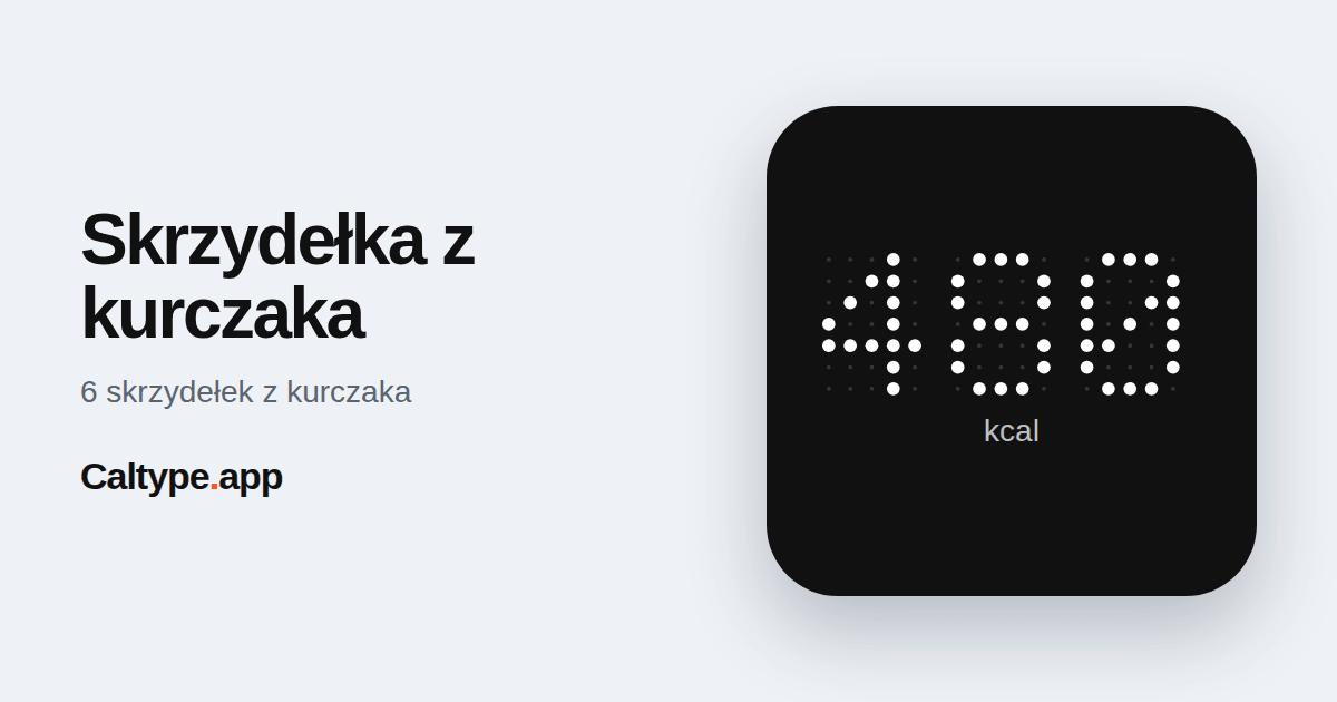 Udostępnij: Skrzydełka z kurczaka