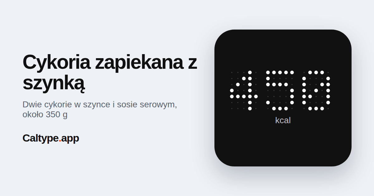 Udostępnij: Cykoria zapiekana z szynką