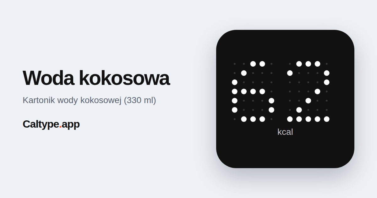 Udostępnij: Woda kokosowa