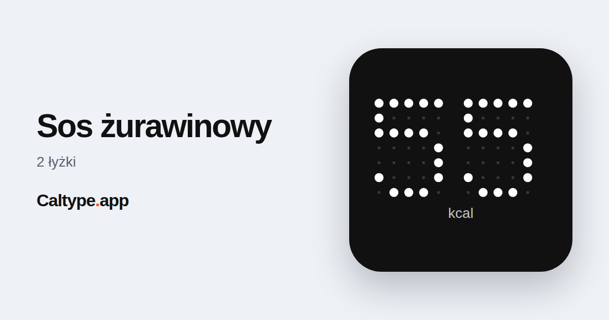 Udostępnij: Sos żurawinowy