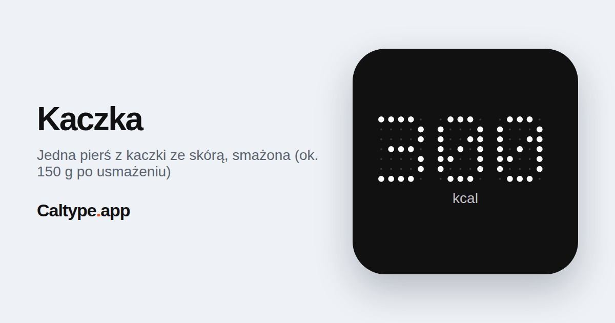 Udostępnij: Kaczka