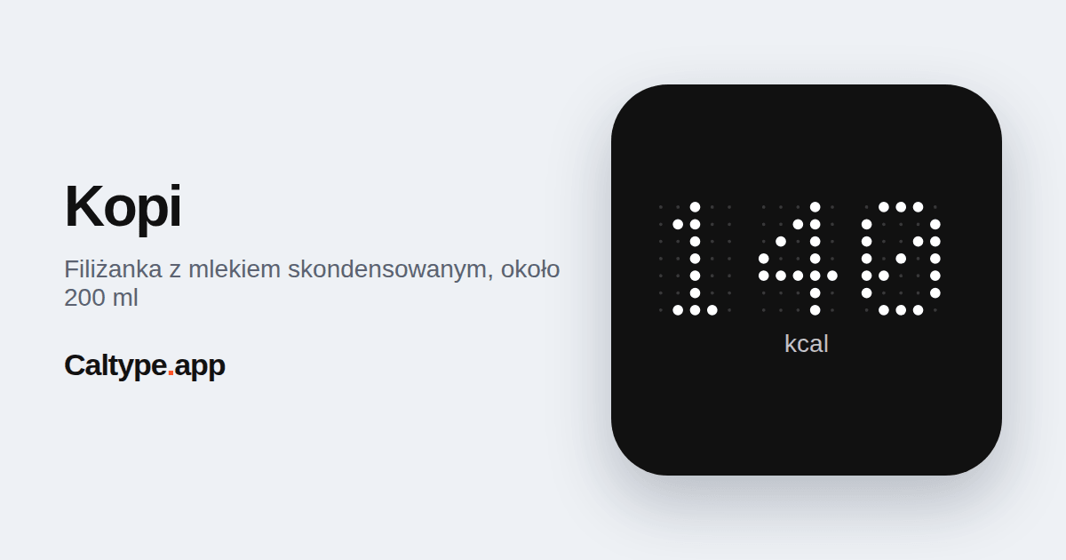Udostępnij: Kopi