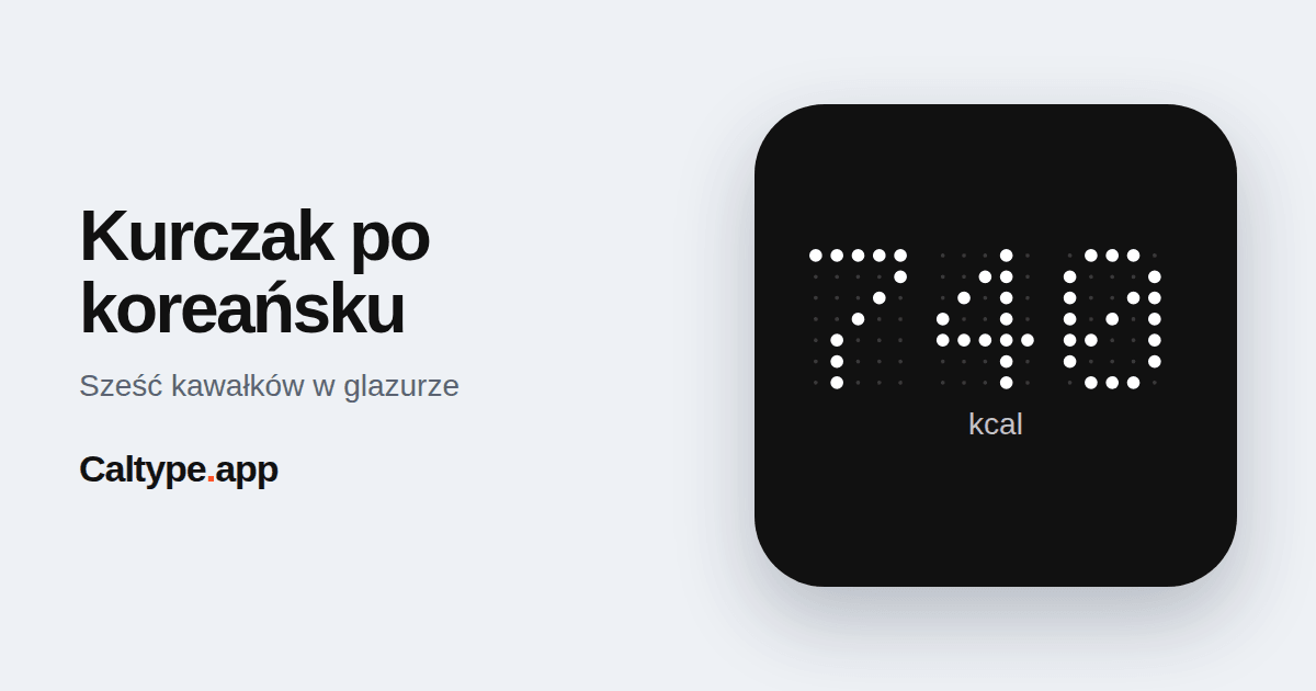 Udostępnij: Kurczak po koreańsku
