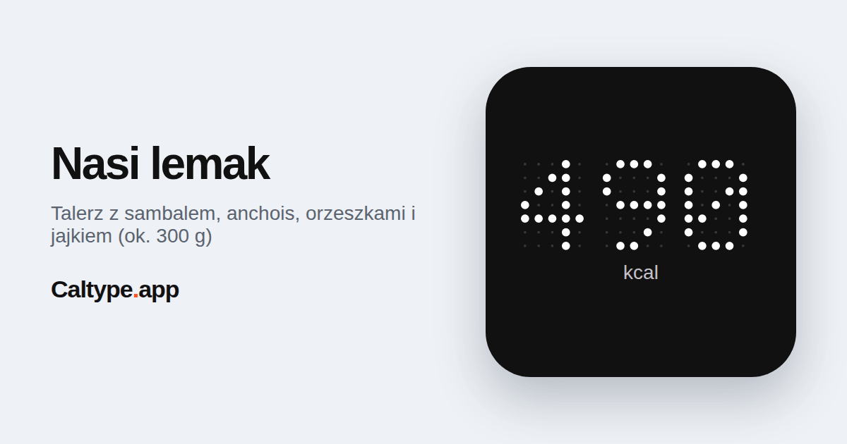 Udostępnij: Nasi lemak