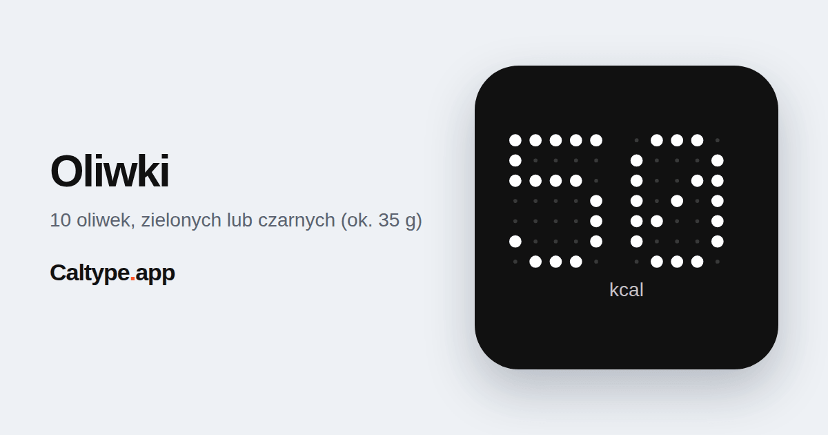Udostępnij: Oliwki