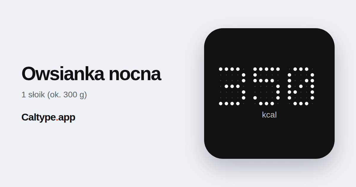 Udostępnij: Owsianka nocna