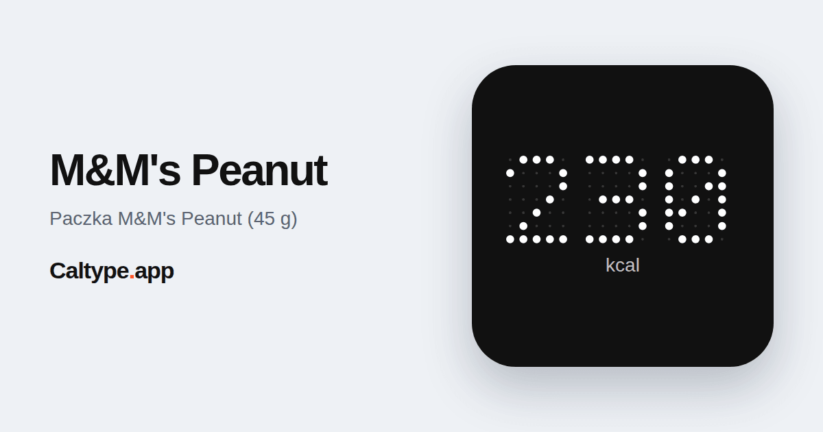 Udostępnij: M&M's Peanut
