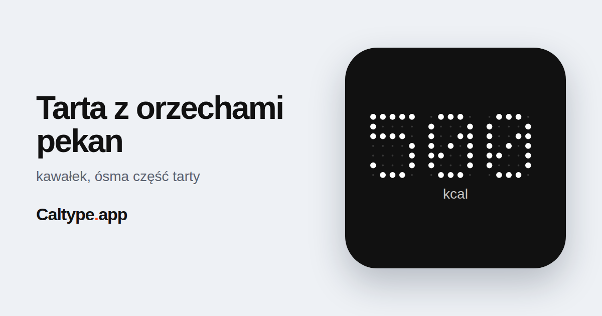 Udostępnij: Tarta z orzechami pekan