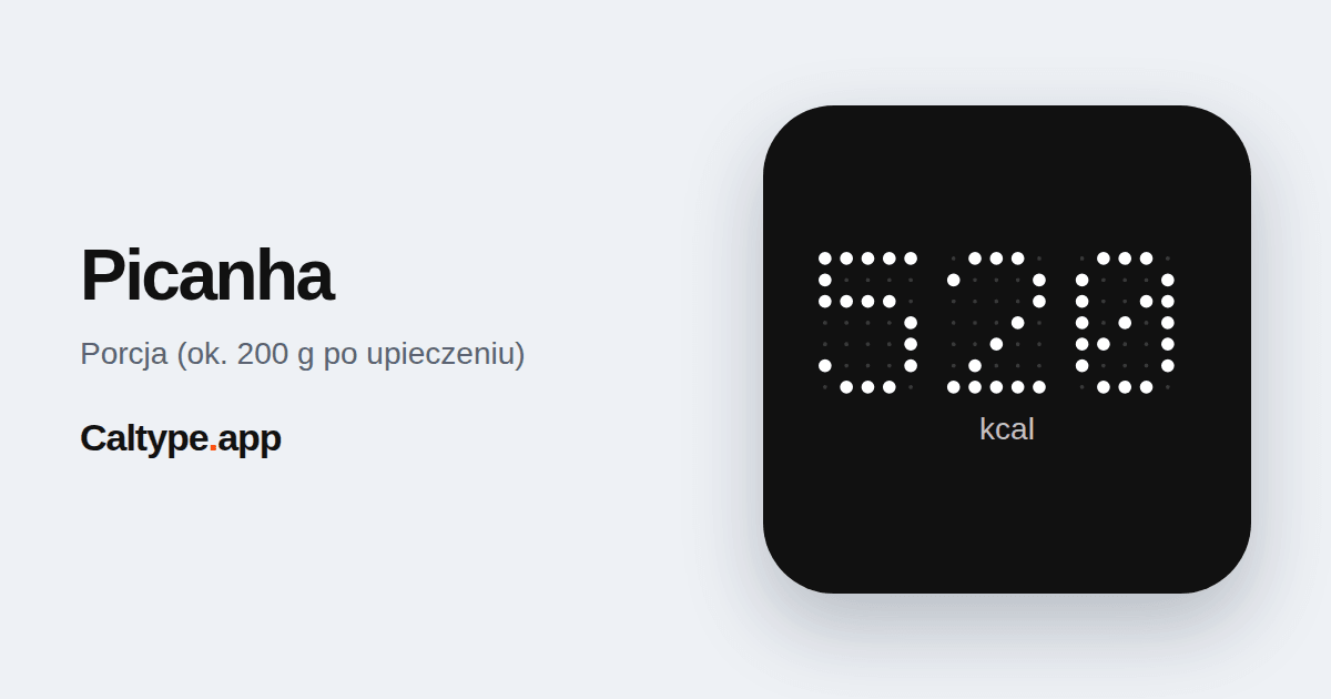 Udostępnij: Picanha
