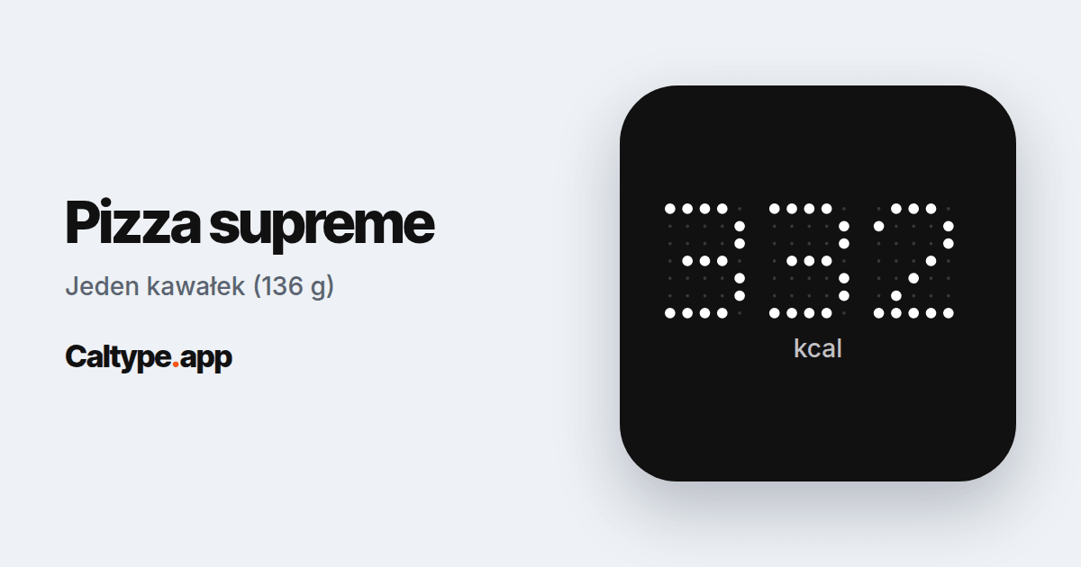Udostępnij: Pizza supreme