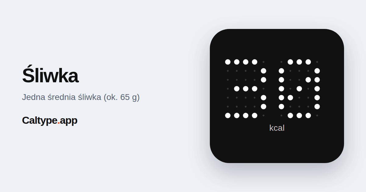 Udostępnij: Śliwka