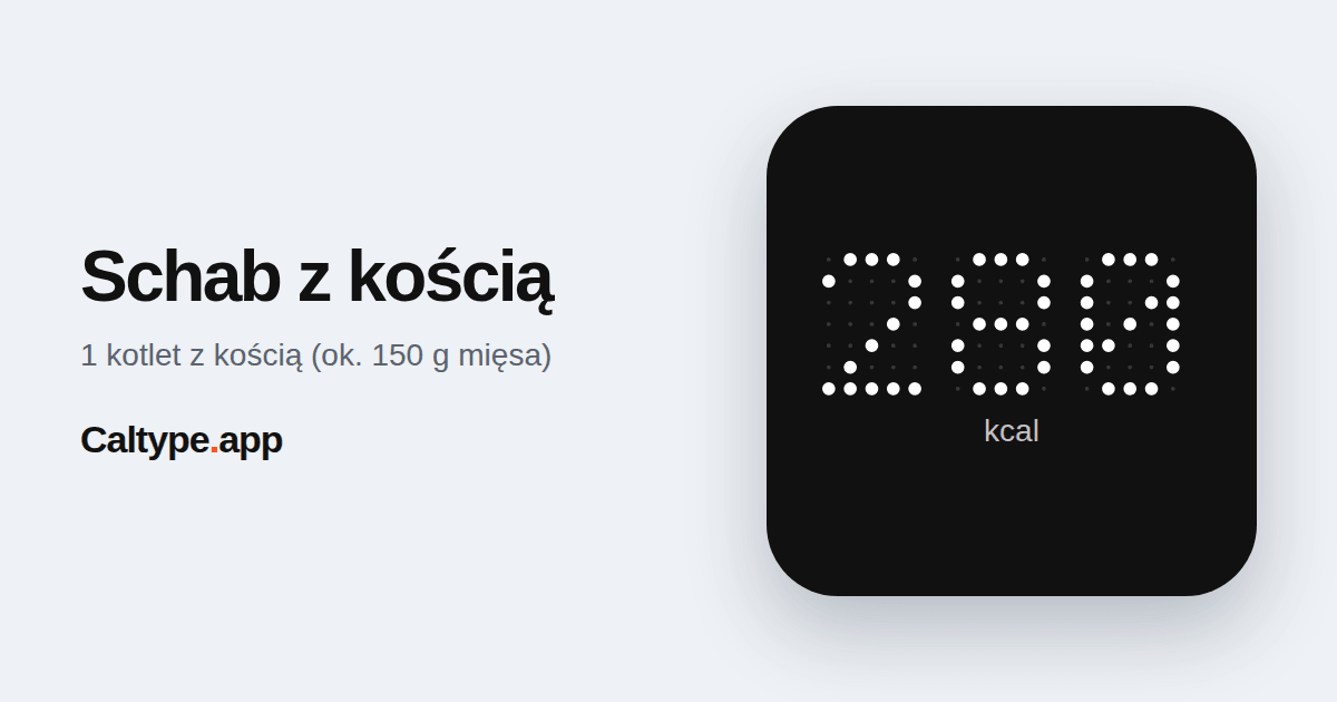 Udostępnij: Schab z kością