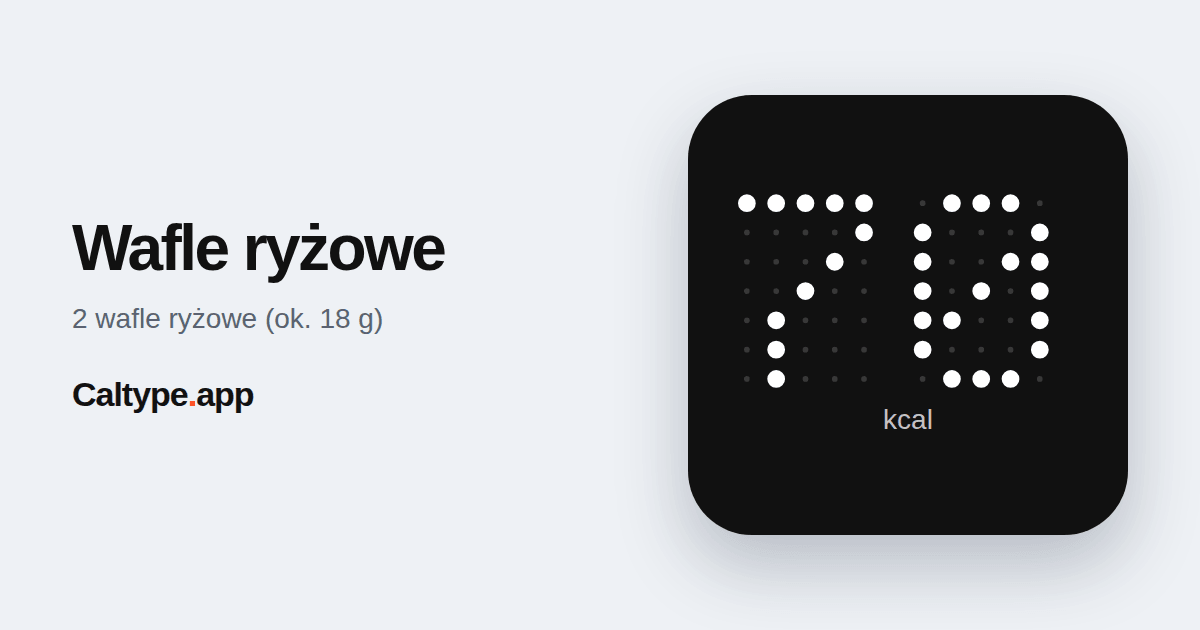 Udostępnij: Wafle ryżowe